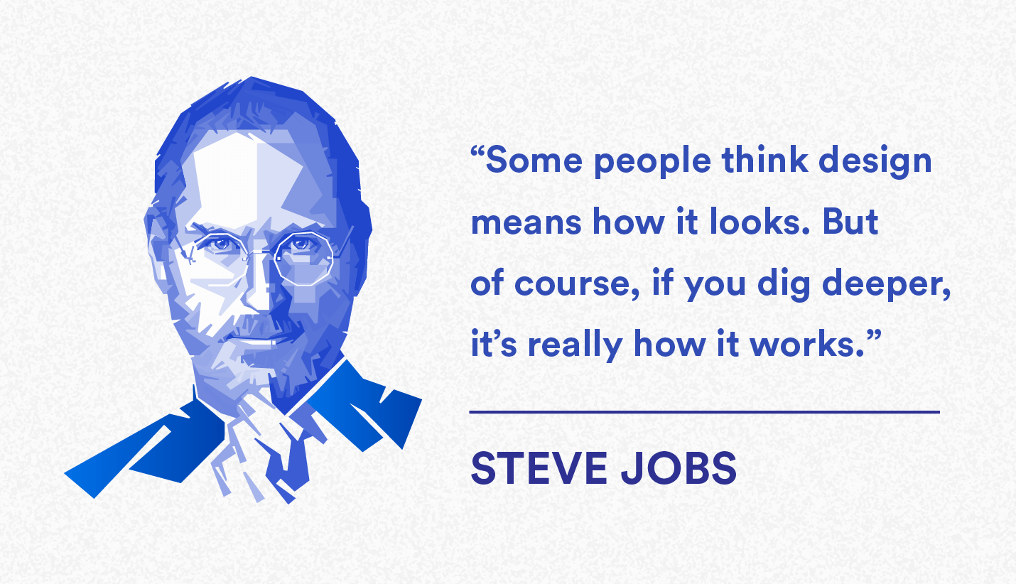 User Experience design (UX), What is it? | Empower